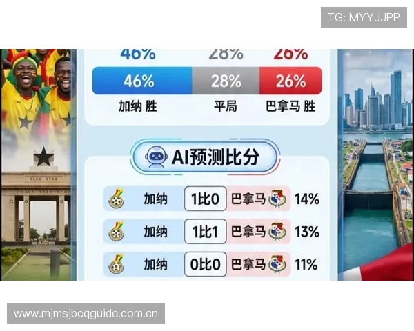 2026年世界杯加纳与巴拿马比赛中反赌球行为识别与安全提示分析