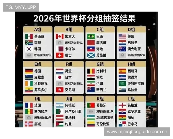 伊拉克队在世界杯中的对手分析及比赛前景展望